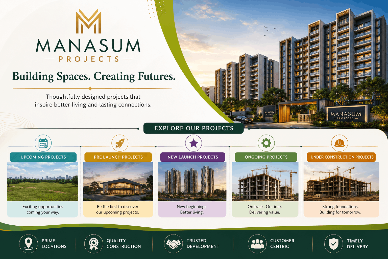 Manasum Projects